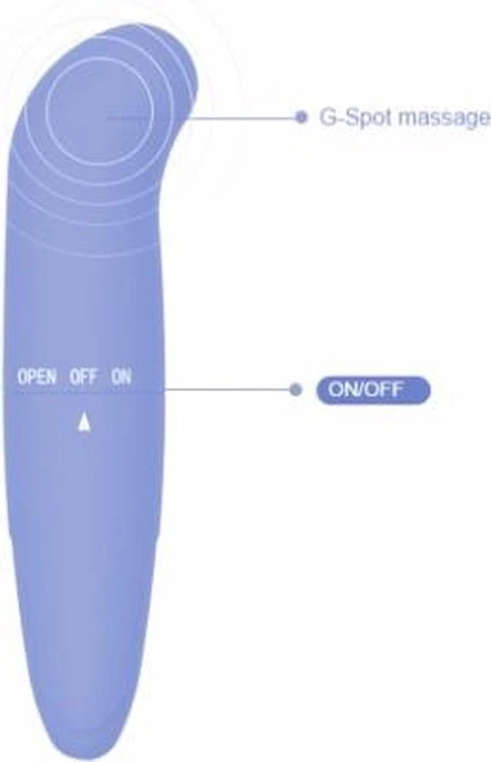 Beste recensies van π Cheaperito Mini Dolfin Vibrator I Mini Vibrator I Vibrator Voor Vrouwen I Clitoris En G Spot Stimulatie I Dolfijn I Oranje π - Afbeelding 4