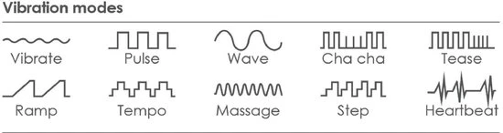 Korting ✔️ Womanizer DUO Zwart 🤩 - Afbeelding 7