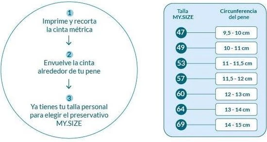 Kopen 💯 My.Size 69 Condooms - 36 Stuks 🌟 - Afbeelding 16