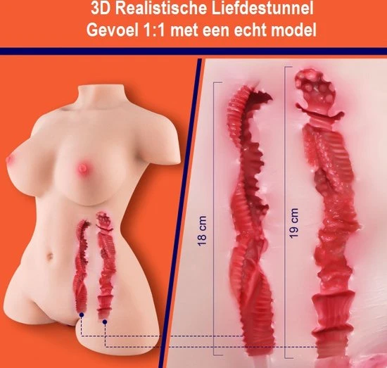 Groothandel π BYER Sekspop Daisy - Masturbator - Pocket Pussy - Sex Toys Voor Mannen - Sex Lichaam - 7.6kg β - Afbeelding 4