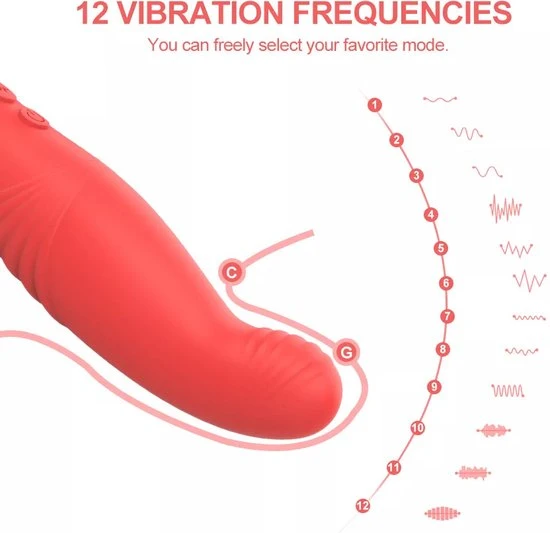 Top 10 π Melo 2 In 1 Sex Toys G Spot Vibrator | Flutterfunctie Voor Clitorisstimulatie, Een Dreunende Vibe Voor G-spot Geluk, Of Als Vibrator | 12 Vibratiestanden | 6 Zuigstanden | 6 Flutterstanden | Sex Toys Vrouwen π - Afbeelding 2