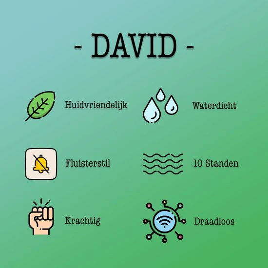 Aanbiedingen π FEMSCRIPT David - Krachtige Mini Vibrator - Ei - Afstandsbediening - Clitoris - G-spot - Oplaadbaar - Waterdicht - 10 Standen π - Afbeelding 4