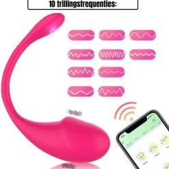 Korting ⭐ Thuys Afstand Bestuurbare Vibrator - 10 Tril Standen Bestuurbaar Via Telefoon App - Draadloze Bluetooth G Spot Dildo Vibrator Voor Vrouwen App Afstandsbediening Dragen Vibrerende - Speelgoed Voor Volwassenen - Sex Toy ❤️